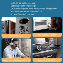 Y2 HiFi Bluetooth 5.3 Receptor de audio Lava...