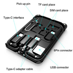 Organizador inalámbrico del cable de datos d...
