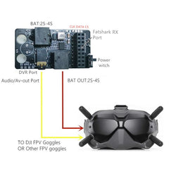Para DJI FPV Goggles V2 5.8G Módulo receptor...
