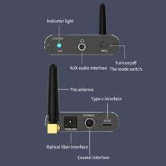 Receptor de audio Bluetooth 5.2 3.5MM AUX Fi...