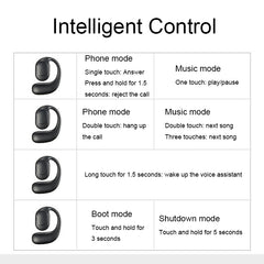D6 OWS Auriculares inalámbricos Bluetooth 5....