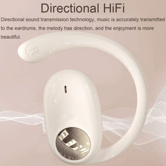 Auriculares Bluetooth con pantalla digital montados en la oreja JS511 OWS