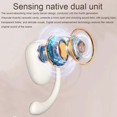Auriculares Bluetooth con pantalla digital montados en la oreja JS511 OWS