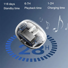 REMAX CozyPods W21N Auricular Bluetooth con reducción de ruido dual