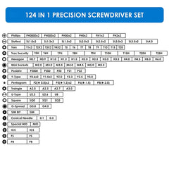 Juego de destornilladores manuales multiusos...