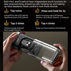 REMAX OpenBuds P3 Auricular Bluetooth inalám...
