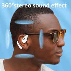 Auriculares inalámbricos del sonido estéreo ...