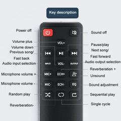Adaptador Bluetooth OMS-M18 Receptor de tran...