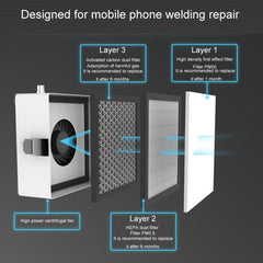 2UUL Desktop Smoking Apparatus Phone Repair ...