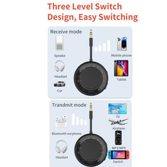 Adaptador de audio Bluetooth 5.4 2 en 1 con ...