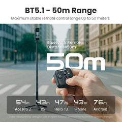 Control remoto inalámbrico Bluetooth aMagisn...