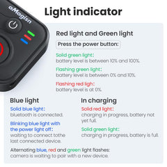 Control remoto inalámbrico Bluetooth aMagisn...