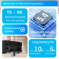 Adaptador de audio Bluetooth 5.4 2 en 1, tra...