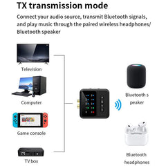 Transceptor de audio Bluetooth 5.4 2 en 1, t...