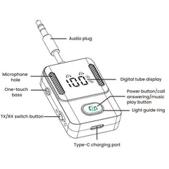 Receptor-transmisor Bluetooth para coche con doble micrófono BR16