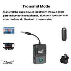 Receptor-transmisor Bluetooth para coche con doble micrófono BR16