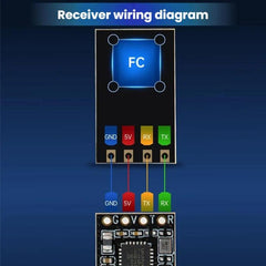 Receptor FPV para drones de carreras de larg...