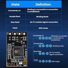 Receptor FPV para drones de carreras de larg...