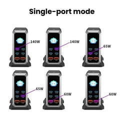 Cargador multipuerto de 240 W con pantalla d...