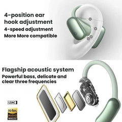 Auriculares Bluetooth de traducción de oído ...