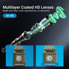 Lente telefoto zoom universal APEXEL totalme...