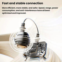 Auriculares inalámbricos Bluetooth de conducción ósea aigo CJ195
