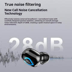 Auriculares Bluetooth intrauditivos V08 Mini Button