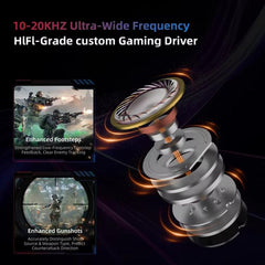 Auriculares para juegos con cable KZ Axas FP...
