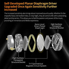 KZ-PR3 Planar Diaphragm In-Ear 1.2m Wired Ea...
