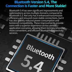 Auriculares inalámbricos HD Bluetooth 5.4 pa...