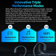 Auriculares inalámbricos HD Bluetooth 5.4 pa...