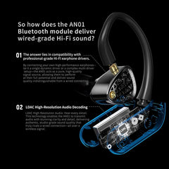 Auriculares inalámbricos HD Bluetooth 5.4 co...