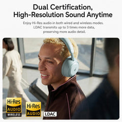 Auriculares Bluetooth ANKER Soundcore D1402 Space 2