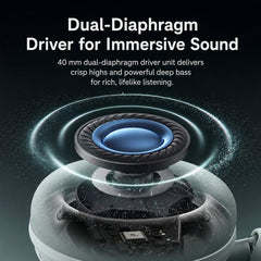 Auriculares Bluetooth ANKER Soundcore D1402 Space 2