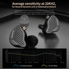 Auriculares con cable magnéticos planares KZ...