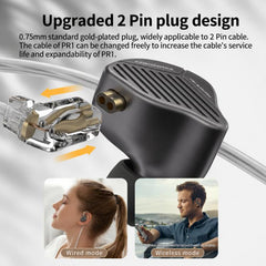Auriculares con cable magnéticos planares KZ...
