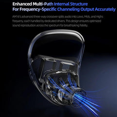 Auriculares con cable KZ-AM16 con controlado...