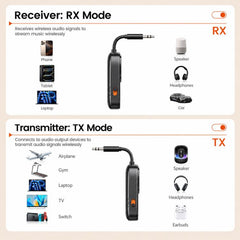 Adaptador de audio inalámbrico Bluetooth 5.4...