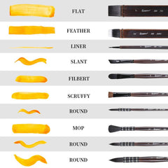 Giorgione 10 In 1 Synthetic Squirrel Hair Paint Brush Set