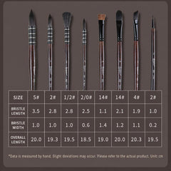 Giorgione 10 In 1 Synthetic Squirrel Hair Paint Brush Set