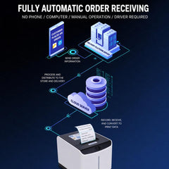 Xprinter XP-T271U Cloud Tag Wifi Thermal Lab...