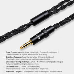 CVJ Jackdaw 400 Cores OFC IEM 1.25m Upgrade ...