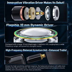 CVJ Konoka 3D Vibration Gaming IEM 1DD+1BA+1...