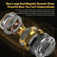 CVJ KE-S Dual Magnetic Dynamic Driver IEM In...