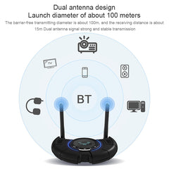 Adaptador de audio TX800