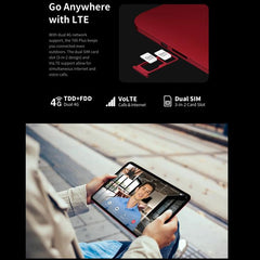 Tablet PC Teclast T65 Plus 4G LTE, 8 GB + 25...