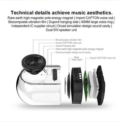 OVEVO True 3D TWS Altavoz HiFi inalámbrico magnético