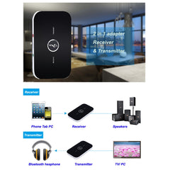 B6 Receptor / Transmisor de Audio Bluetooth 2 en 1