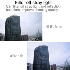 Para Xiaomi Mijia Cámara pequeña Filtro de l...