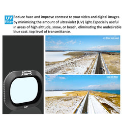 JSR Drone 6 en 1 UV+CPL+ND4+ND8+ND16+ND32 Fi...